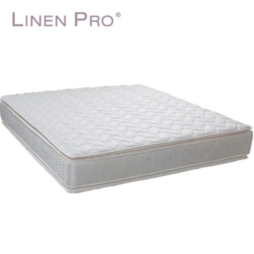 Euro Top Custom Pocket Spring Mattress – Full Range Sizes for Luxury Hotel Sleep Experience